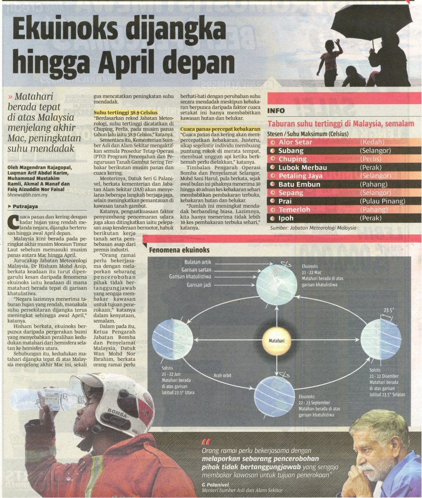 Ekuinokks dijangka hingga April u2013 Enviro Knowledge Center